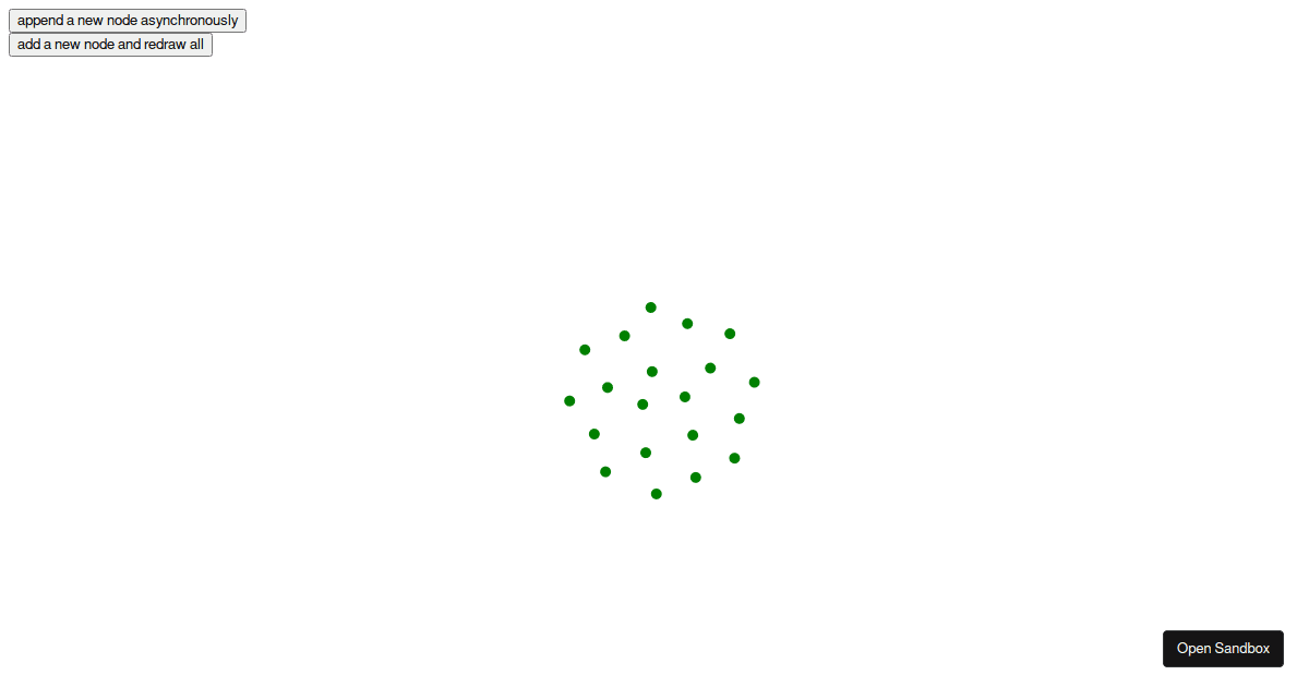 maintain the position of painted vertexes when appends new vertexes and ...