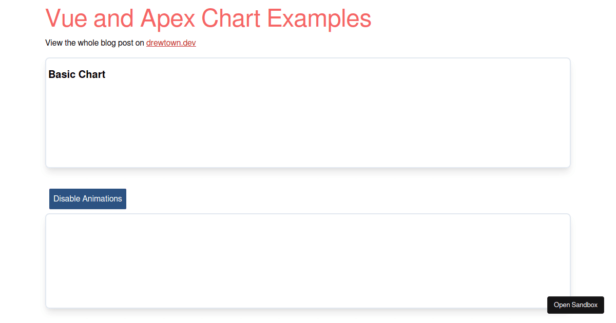 Apexcharts and Vue - Codesandbox