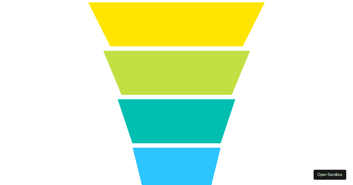 funnel-blocks - Codesandbox