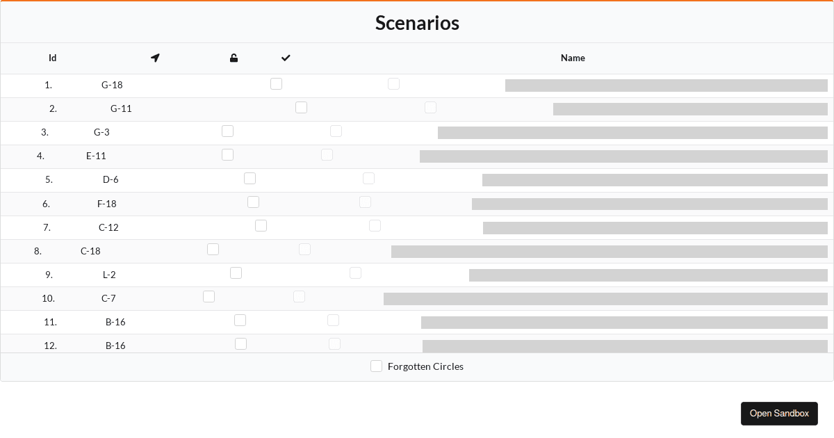 Scrollable TBody Semantic UI React Not Lining Up Codesandbox