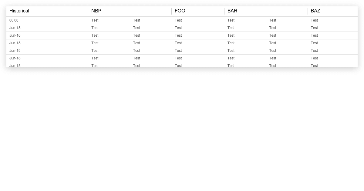 Grid Compound Component - Codesandbox