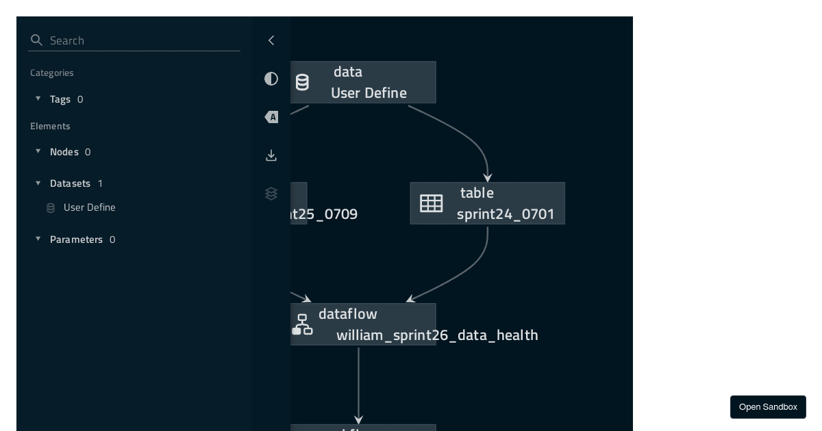 Basic Usage - antd@4.17.0-alpha.0 (forked) - Codesandbox
