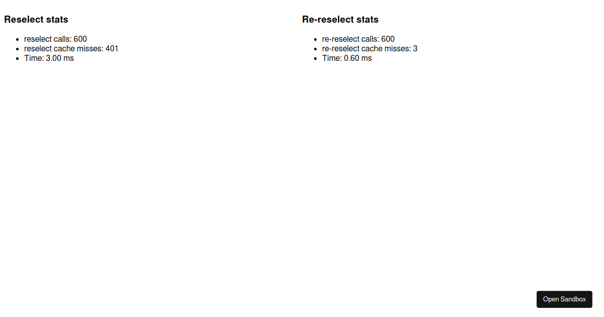 Caching API Calls with re-reselect - Codesandbox