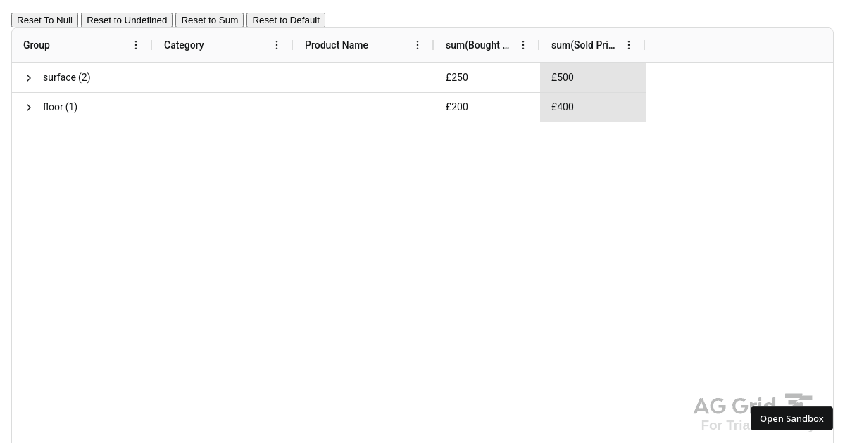 Column Definition Example (forked) - Codesandbox