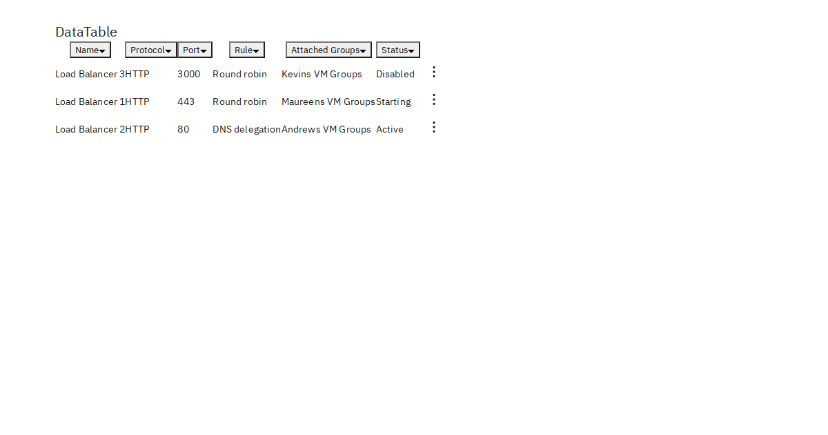 DataTable - Codesandbox