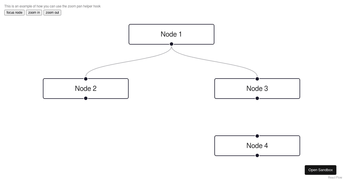 focused-bogdan-q9ttss - Codesandbox