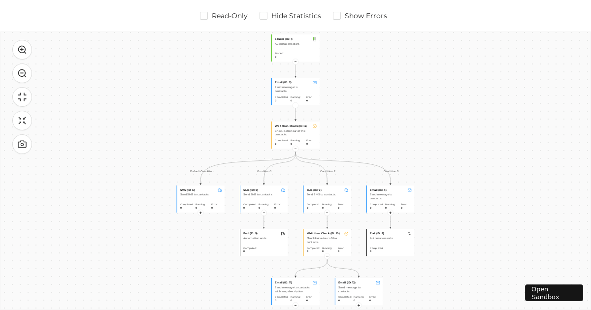reaflow-demo - Codesandbox