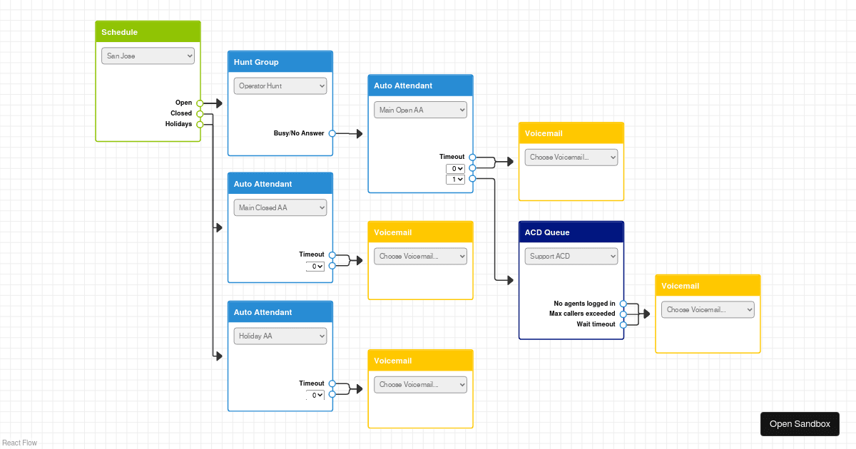 flow-2 - Codesandbox