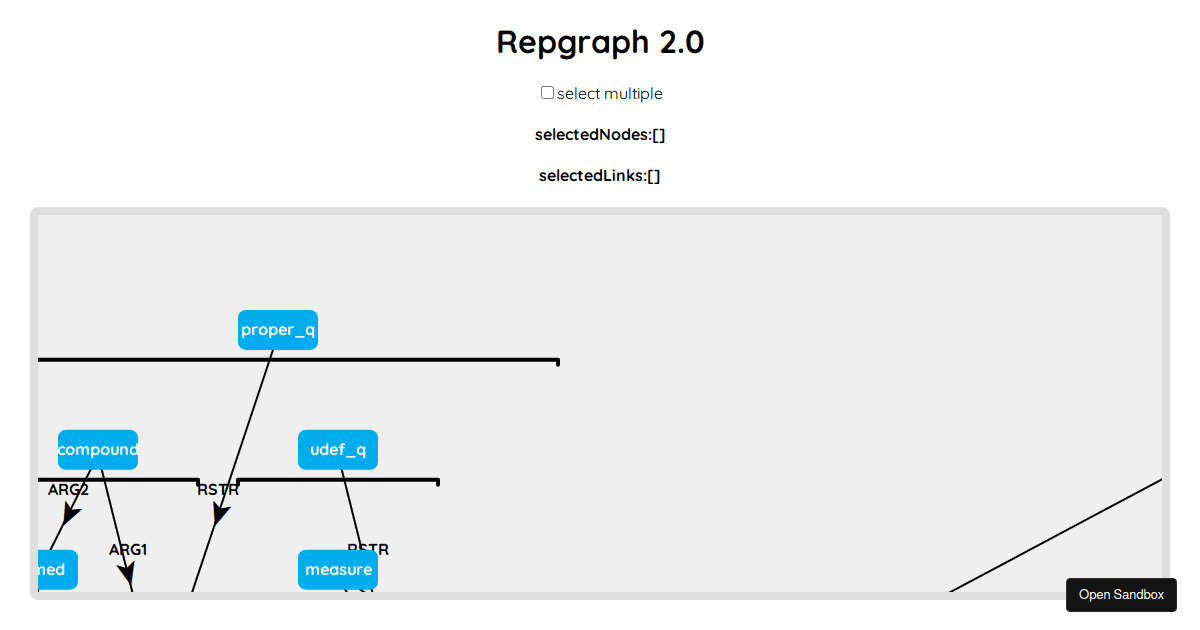 RepGraph Prototype - Latest - Codesandbox