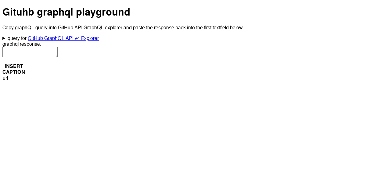 github graphql explorer - Codesandbox