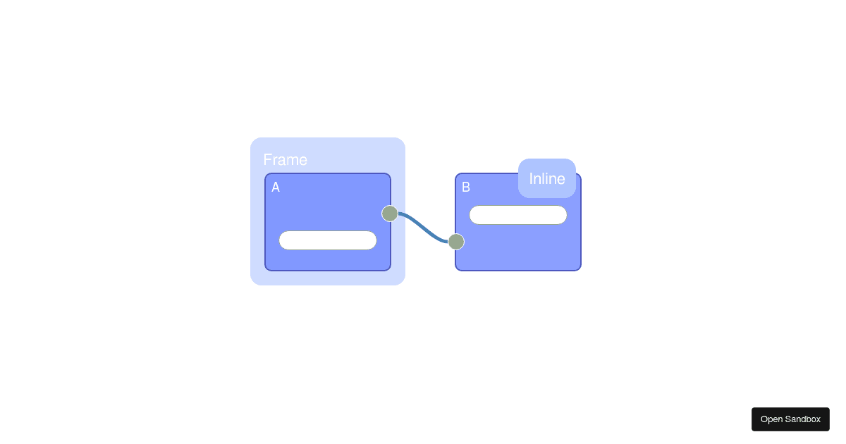 Rete.js v2 comments - Codesandbox