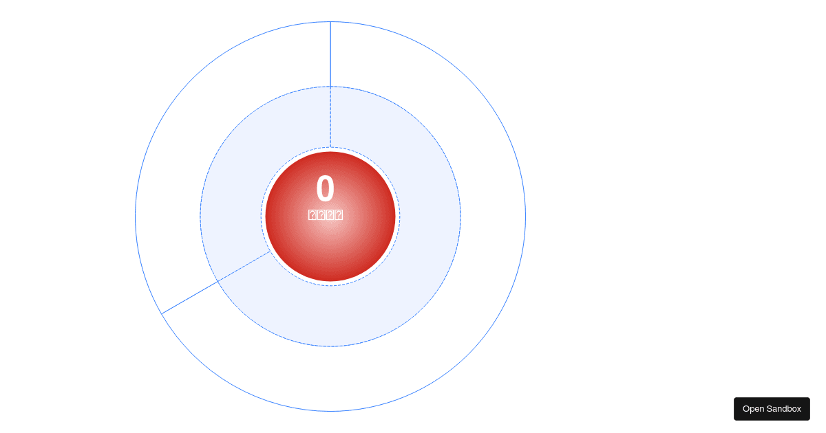 Doughnut Chart with Rounded Corner - Codesandbox