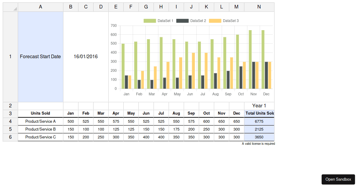 Spreadsheet with charts using React and JSS (forked) - Codesandbox