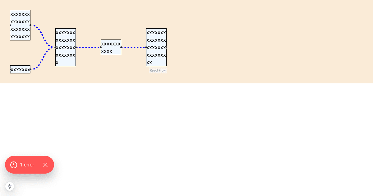 NextJS React Flow ResizeObserver Issue - Codesandbox