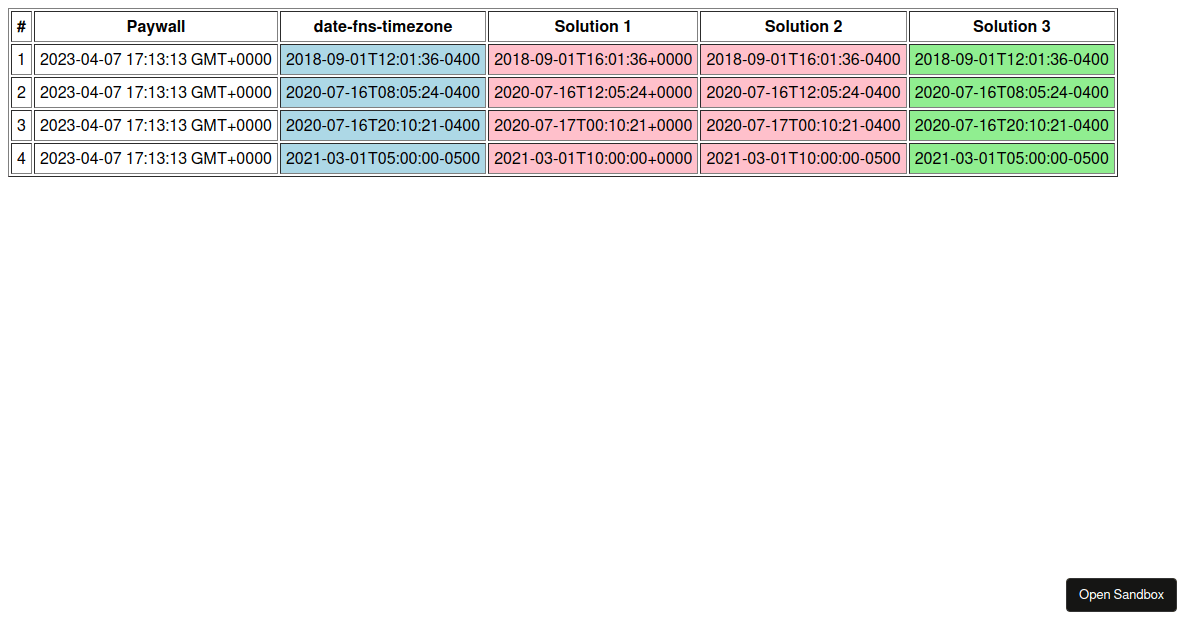 ARC-7555-format-dates - Codesandbox