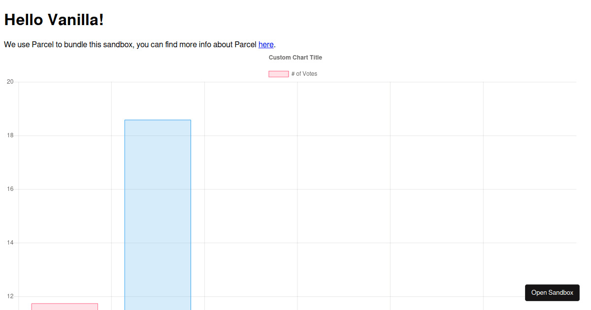 chart.js - Codesandbox