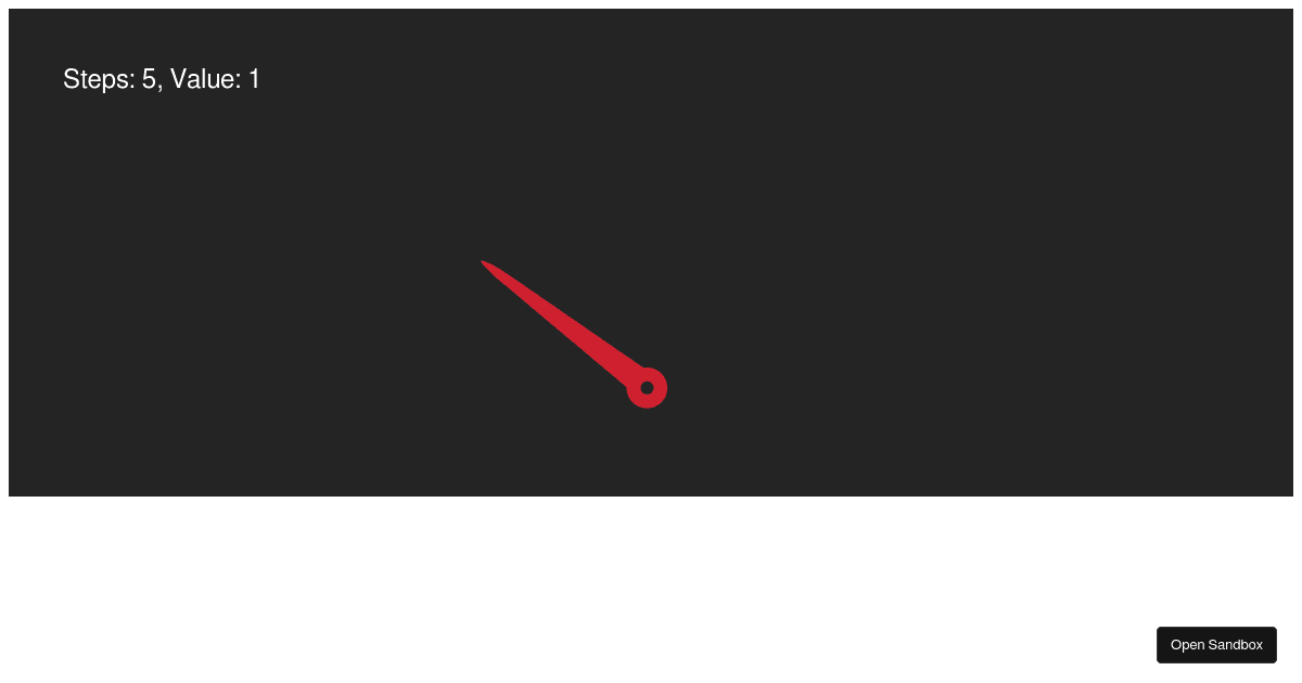 SVG Gauge (forked) - Codesandbox