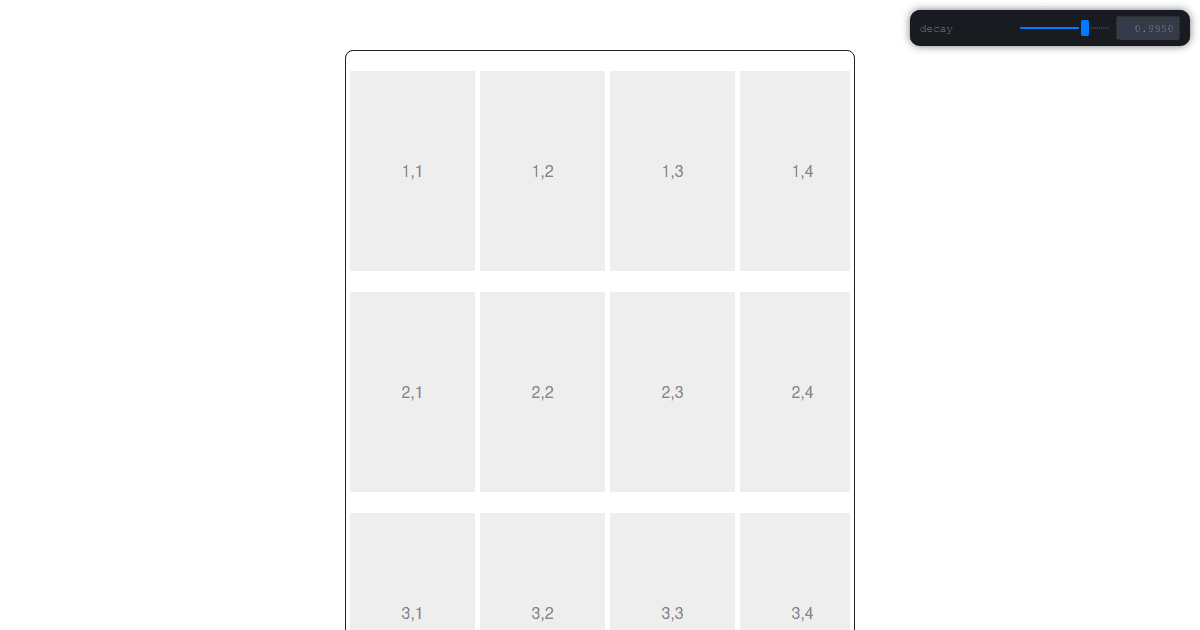 react-spring 9.2 momentum drag example (forked) - Codesandbox