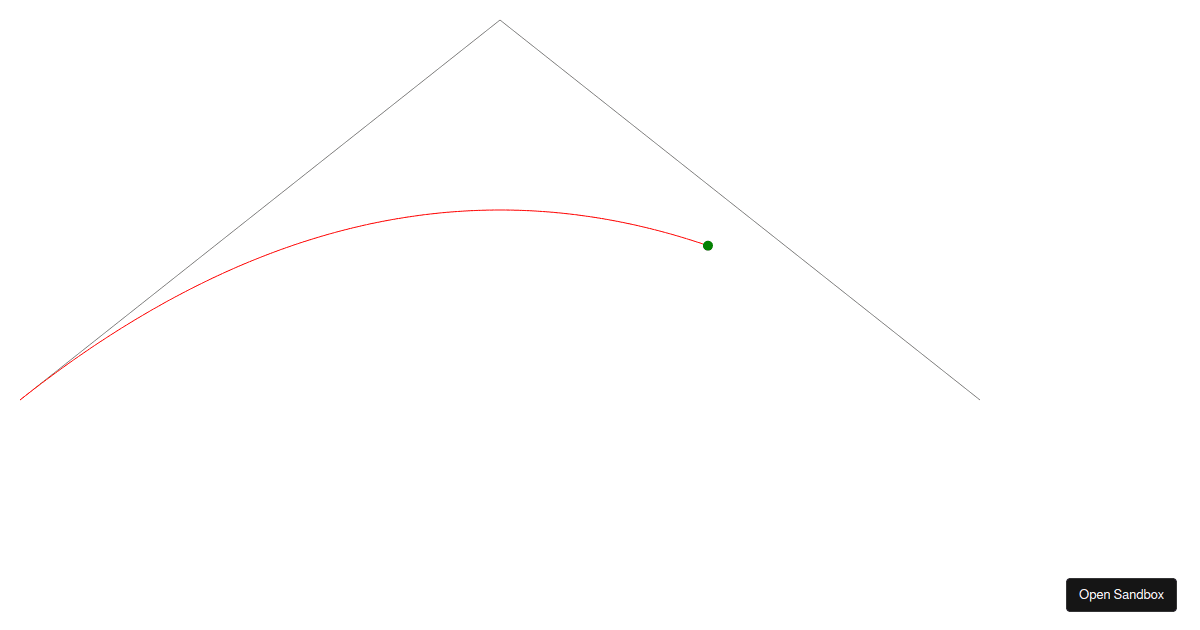 Canvas Bezier Curve Animation Codesandbox Canvas Bezier Curve Animation Codesandbox