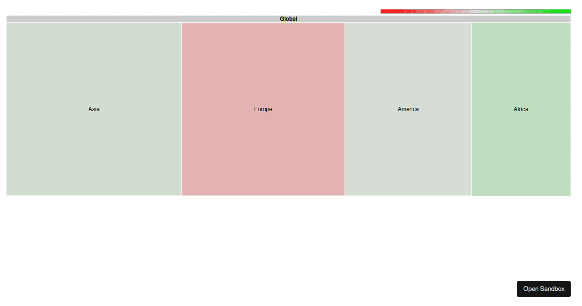 react-google-charts-treemap - Codesandbox