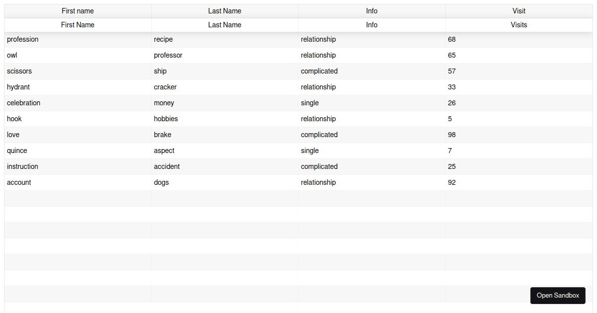 React-Table - React Transition Group (forked) - Codesandbox