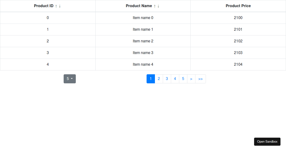 React Bootstrap Table paging example (forked) - Codesandbox