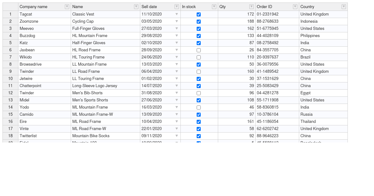 Handsontable Data Grid v14.2.0 - Vue 3 Demo (forked) - Codesandbox