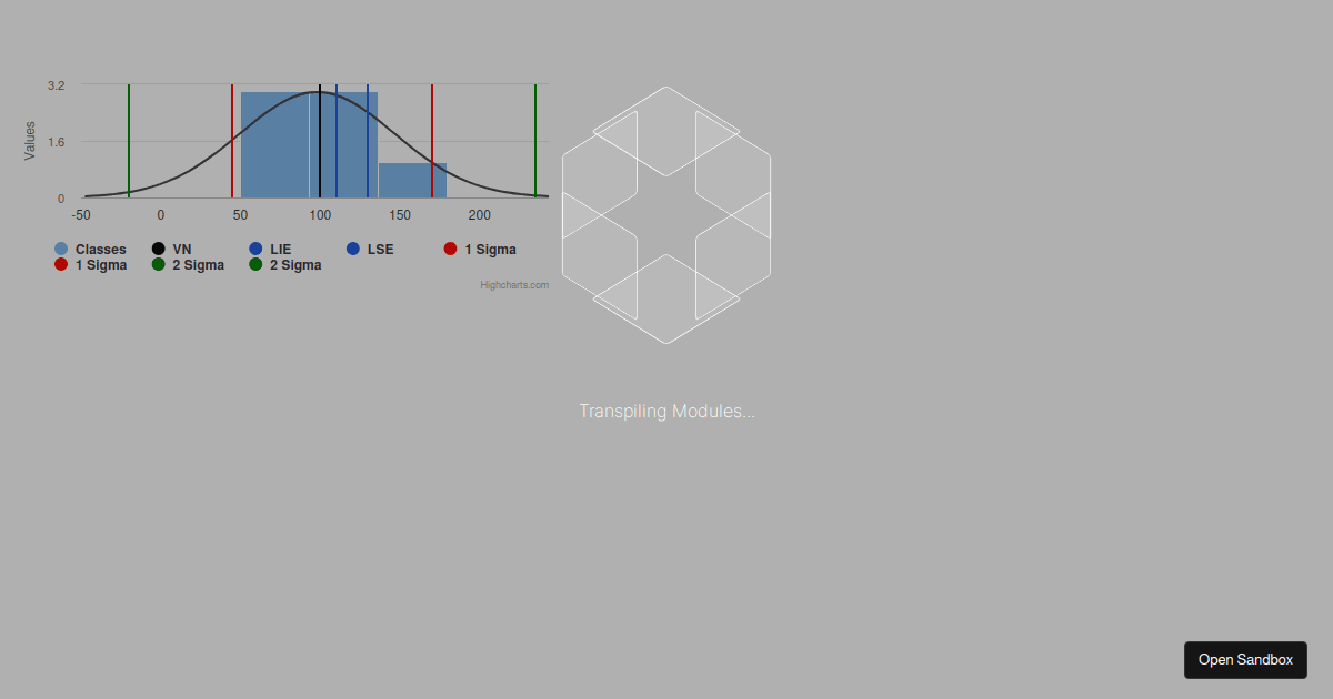 busyleavittrt6fcq Codesandbox