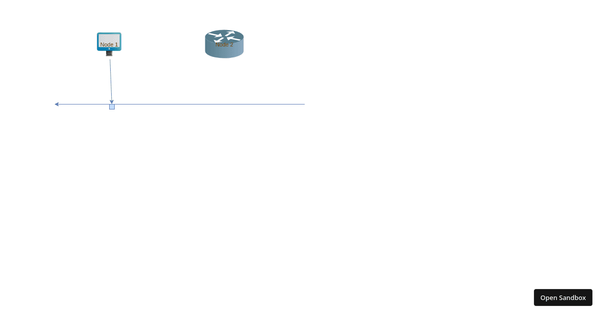 mvp-maxgraph (edge-test) - Codesandbox