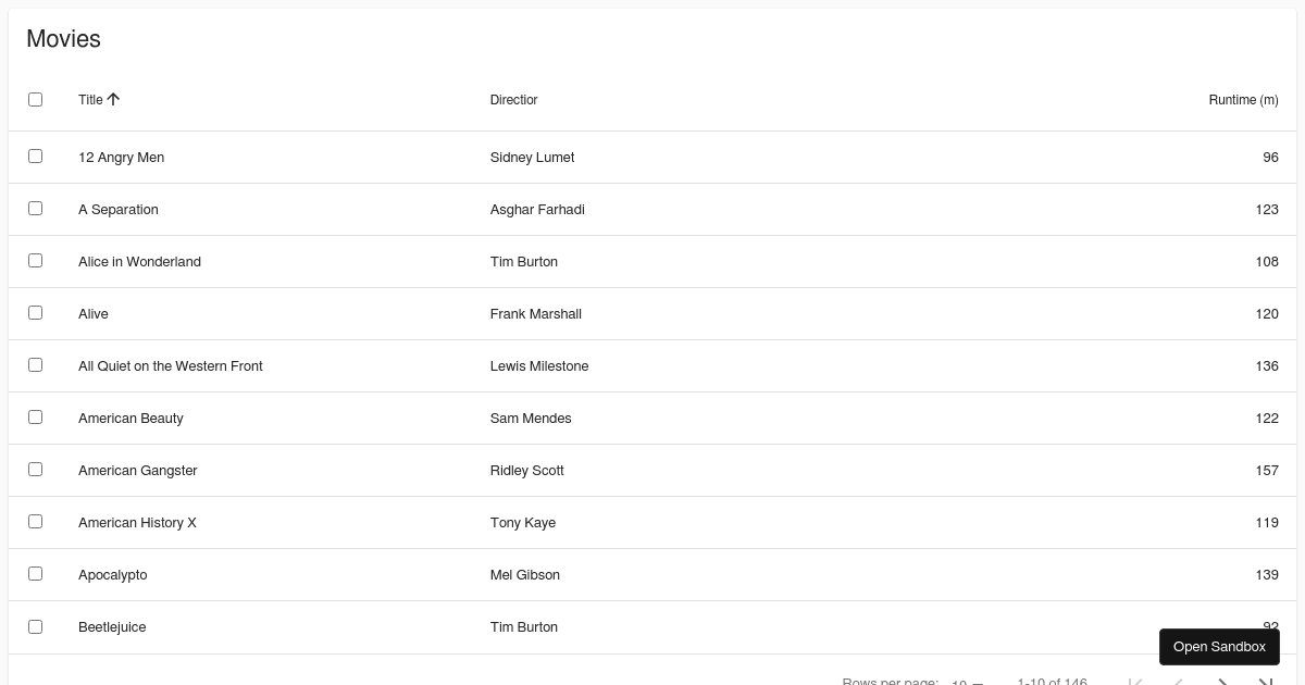 React Data Table Sandbox - Codesandbox