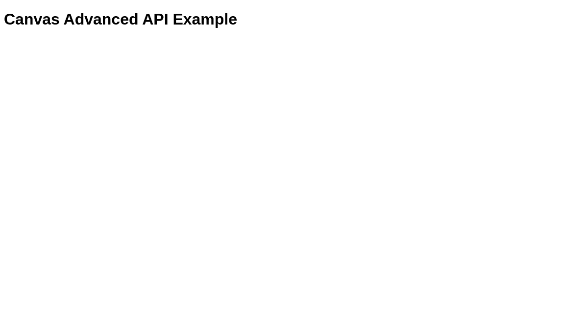 Rive (Web) - Canvas Advanced API Example - Codesandbox