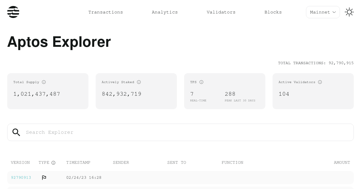 solitarywoodseogly Codesandbox