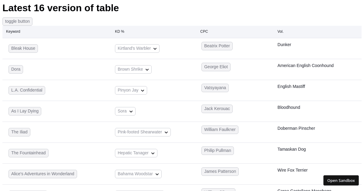 table-performance-16 - Codesandbox