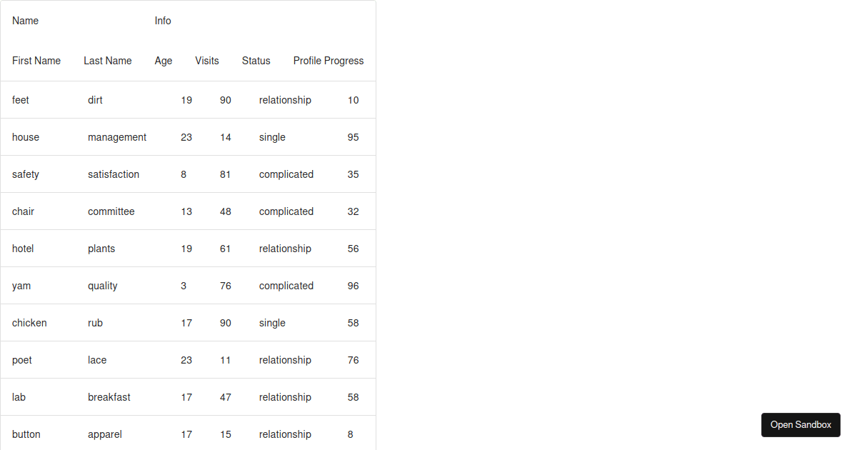 Tannerlinsleyreact Table Rmwc Components Codesandbox 