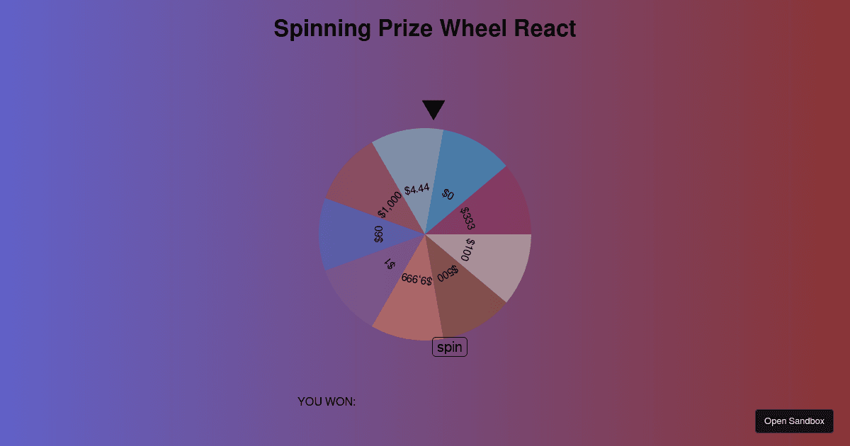 Spinning Prize Wheel React (forked) Codesandbox