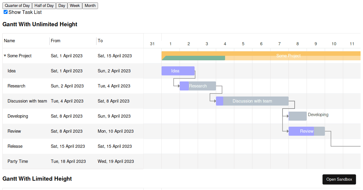 React task gantt test (forked) - Codesandbox