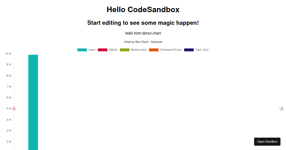 react chartjs 2 stacked bar with scrolling and dynamic data Codesandbox