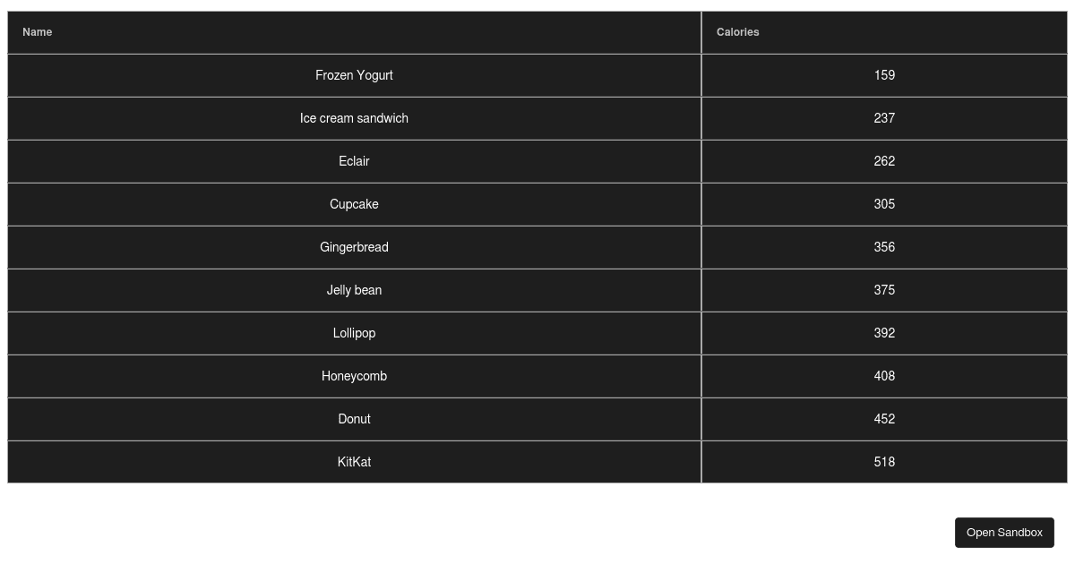 Vuetify OK (forked) - Codesandbox