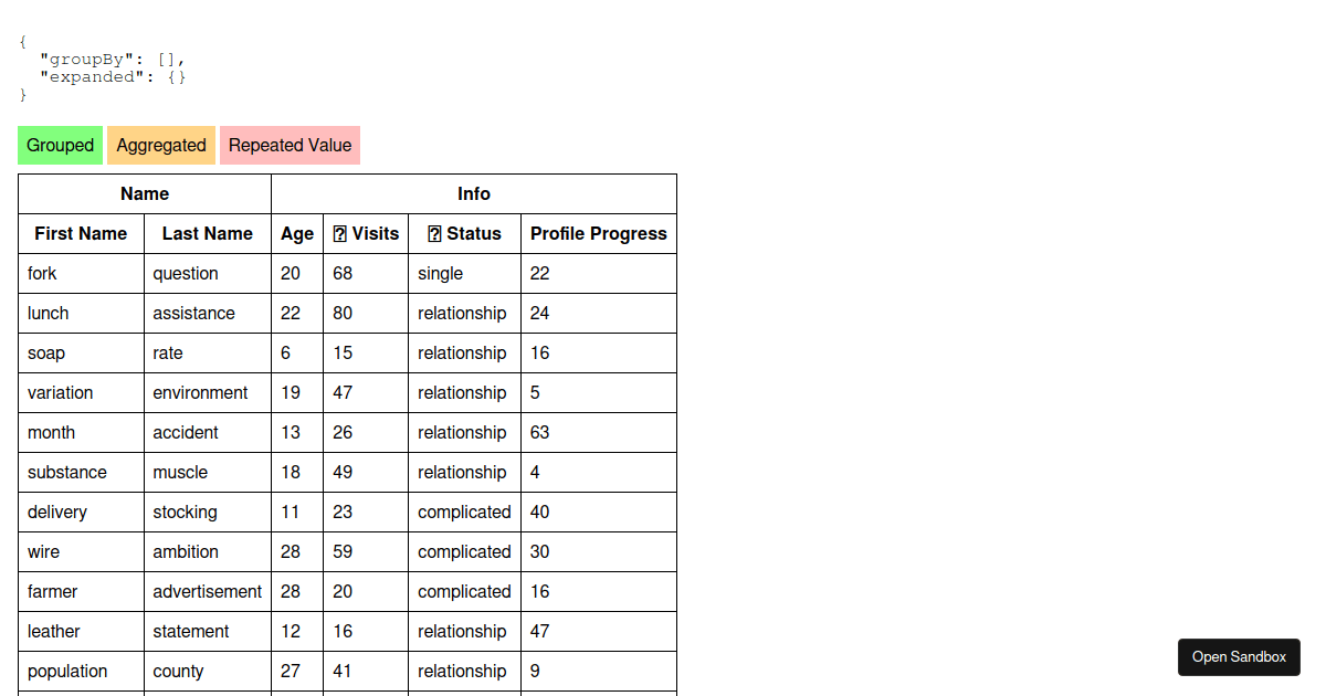 react-table-groupby-test - Codesandbox