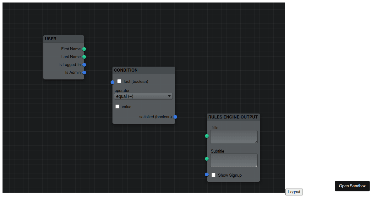 Flume rules flowchart - Codesandbox