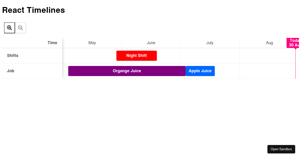 react-timelines demo simplified version (zoom) - Codesandbox