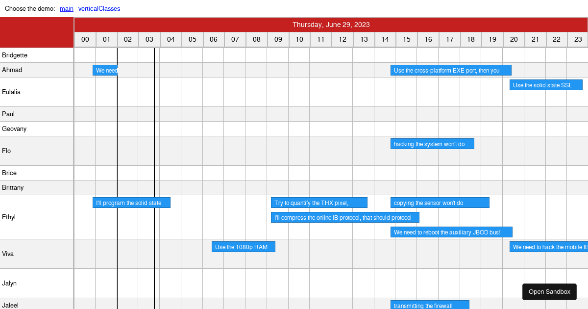Timeline Demo - item renderer (forked) - Codesandbox