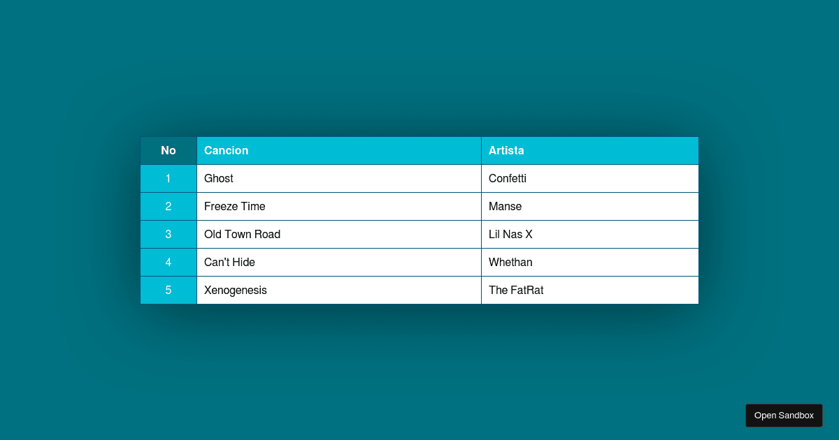 Sticky Table Header - Codesandbox