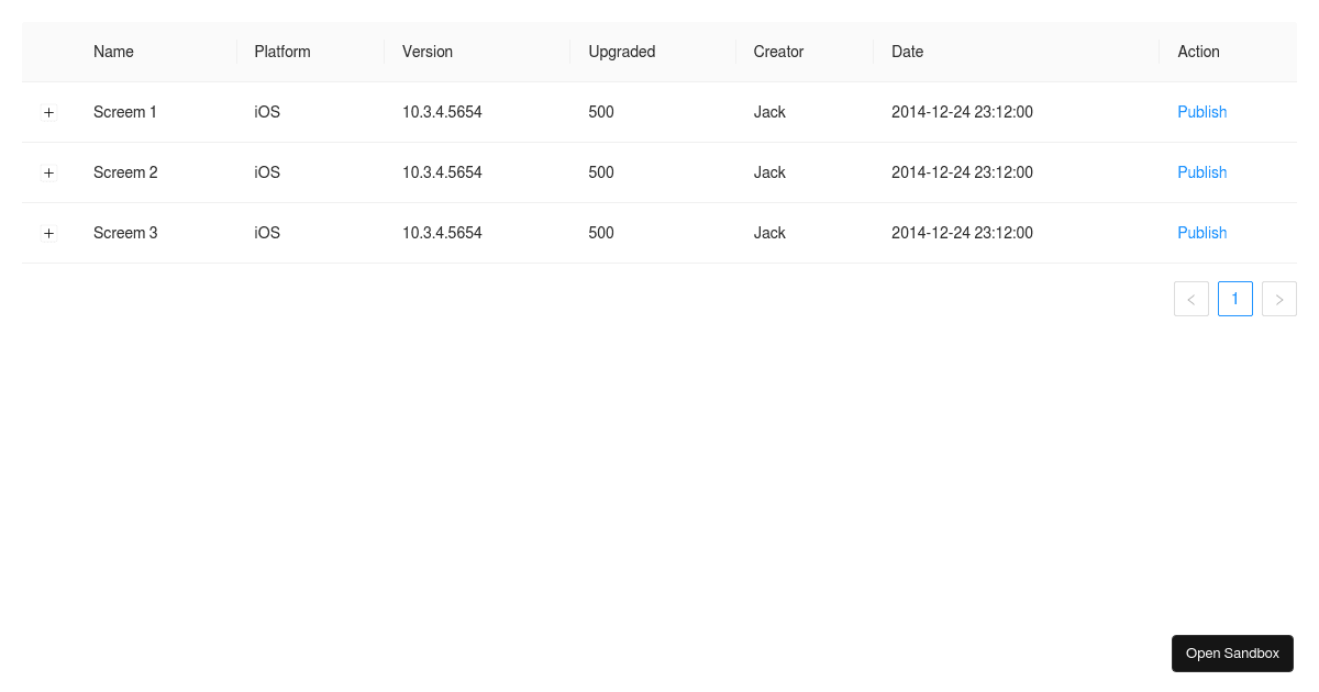 Nested tables - ant-design-vue@3.2.14 - Codesandbox