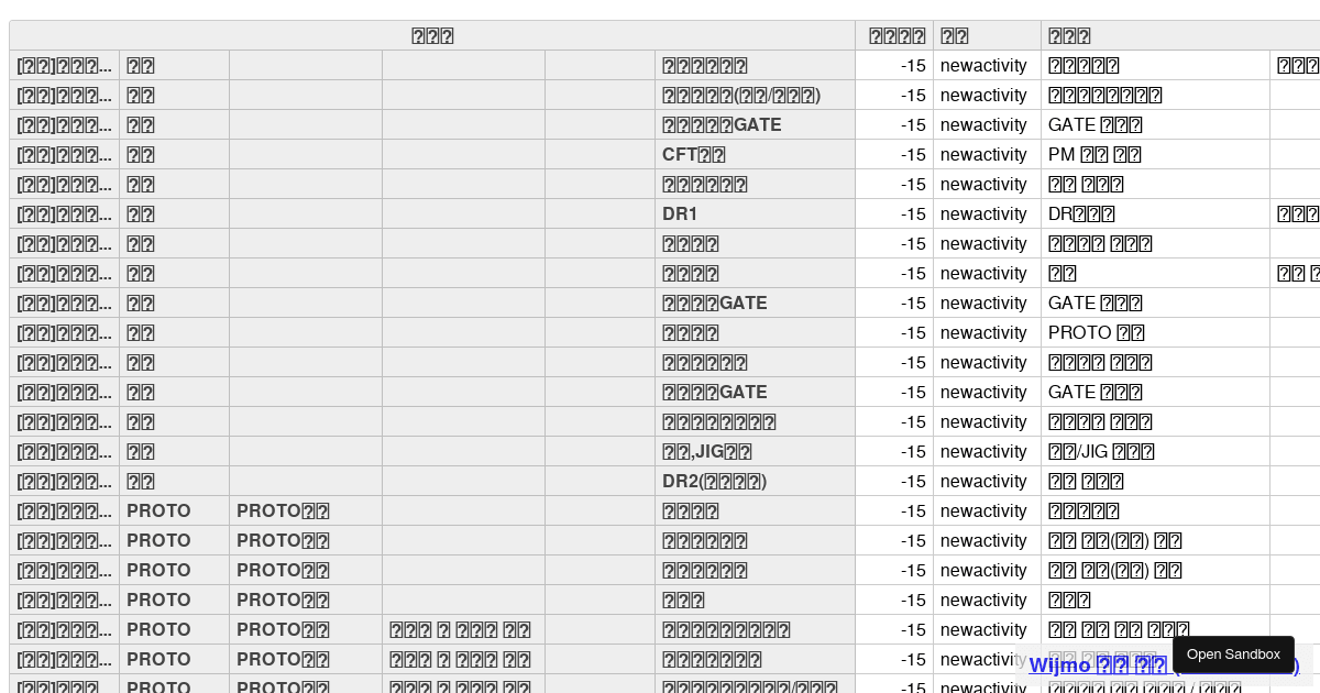 wijmo merge + formatItem (forked) - Codesandbox