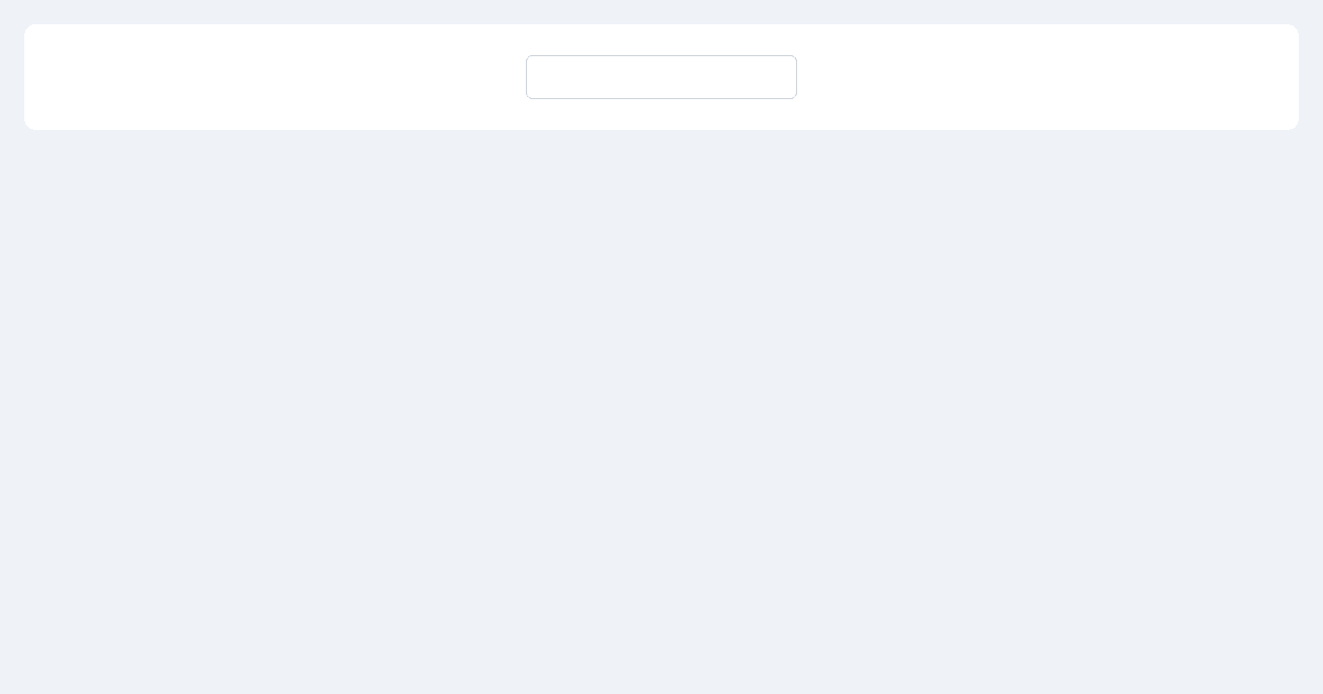 primeng-input-text-basic-demo - Codesandbox