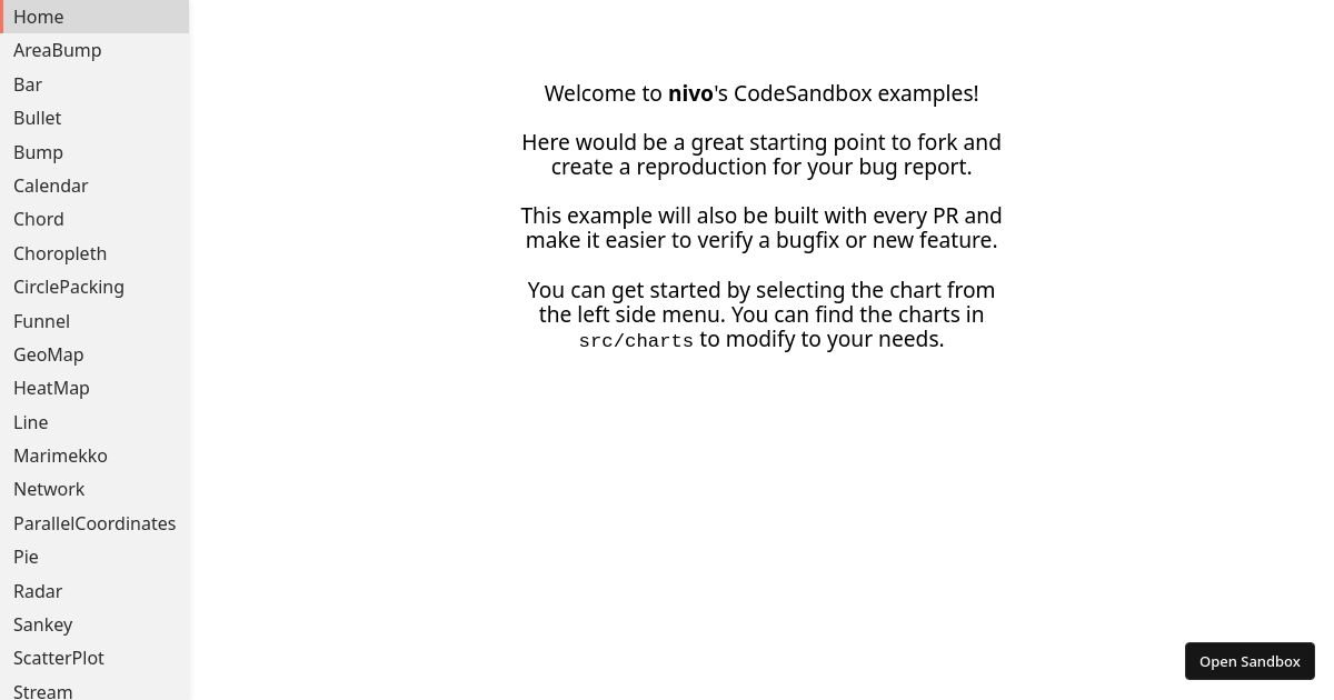 nivo-codesandbox - Codesandbox
