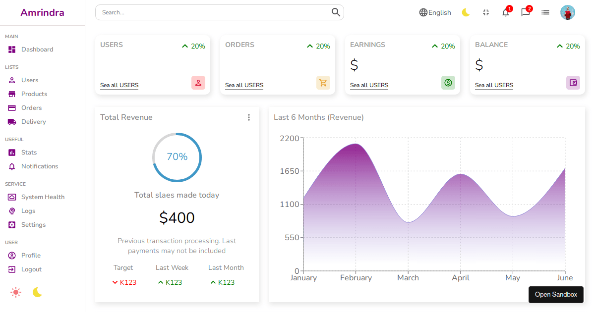 admin-dashboard - Codesandbox