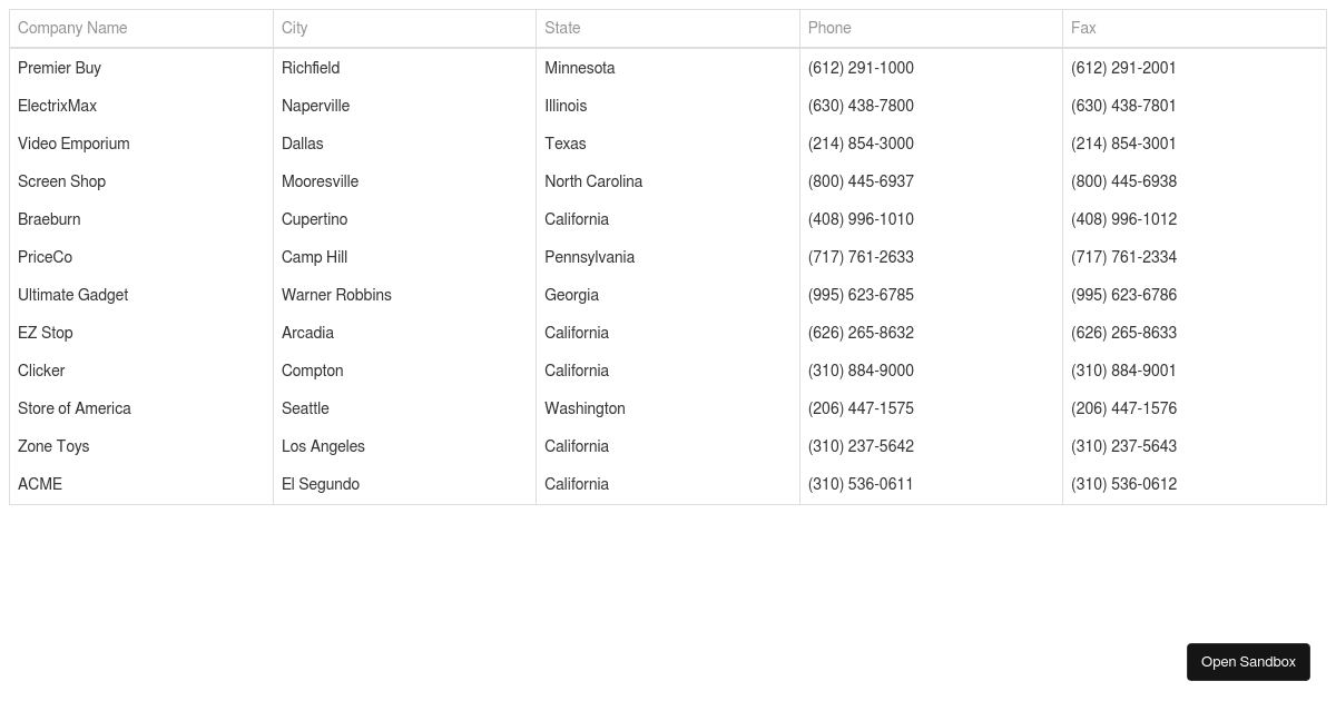 JSON Data - DevExtreme Data Grid - Codesandbox
