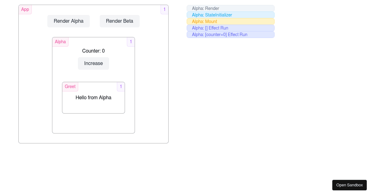 react-lifecycle - Codesandbox